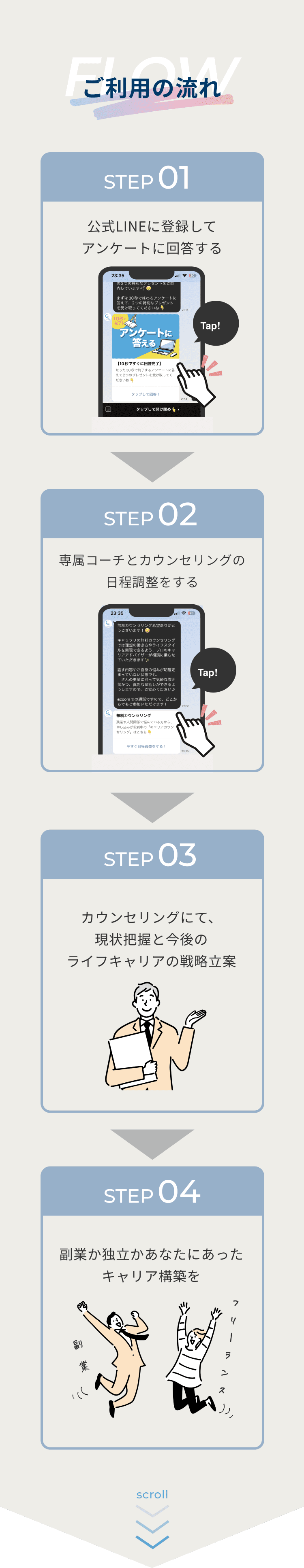 ご利用の流れ