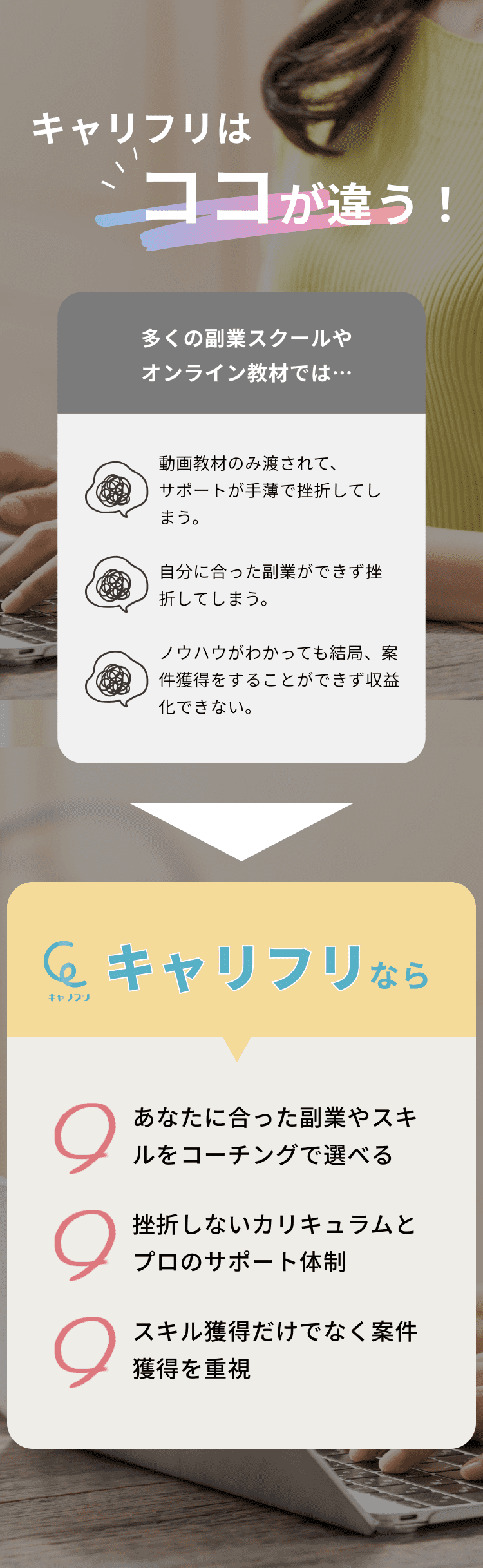 キャリフリはココが違う！