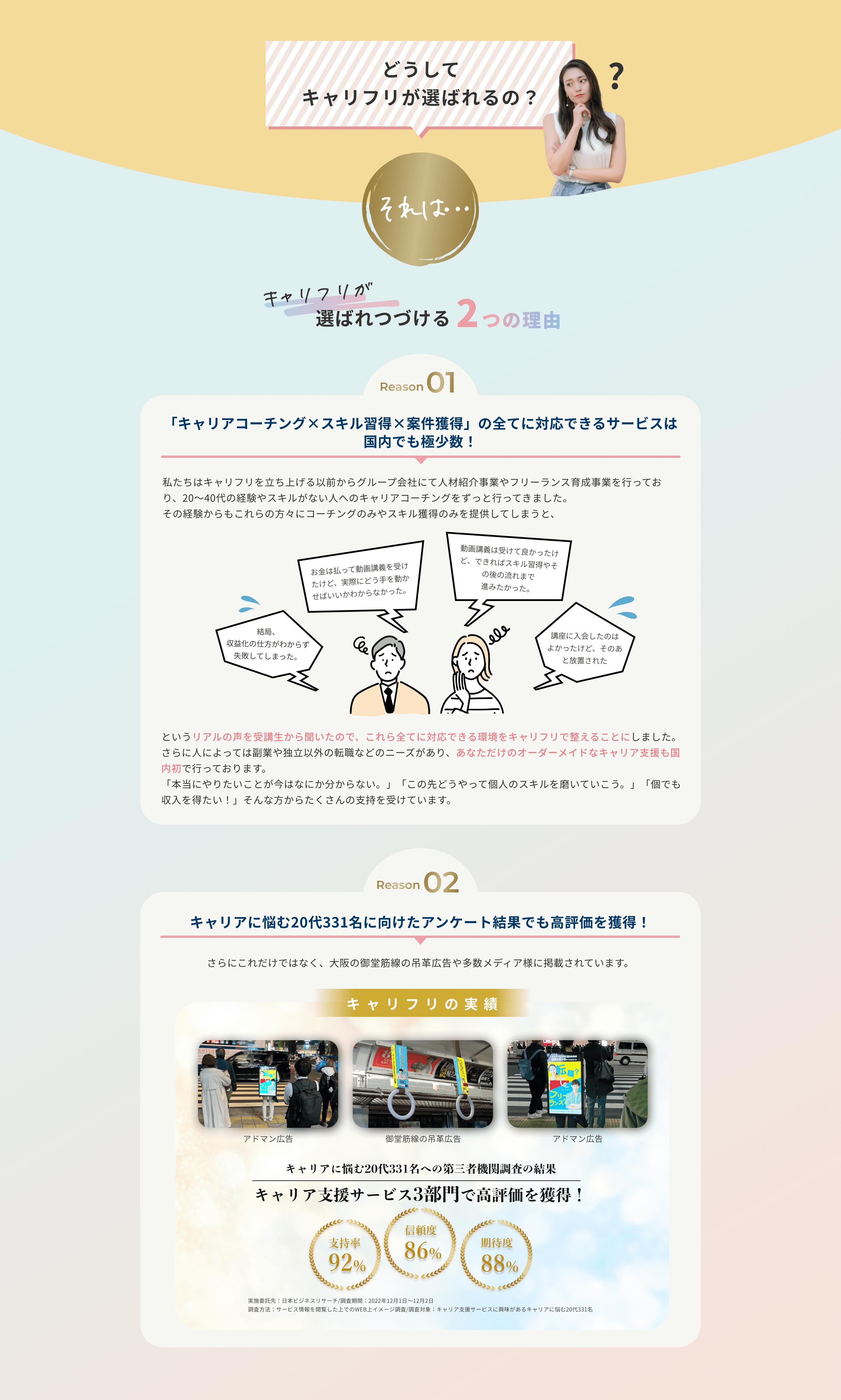 どうしてキャリフリが選ばれるの？
