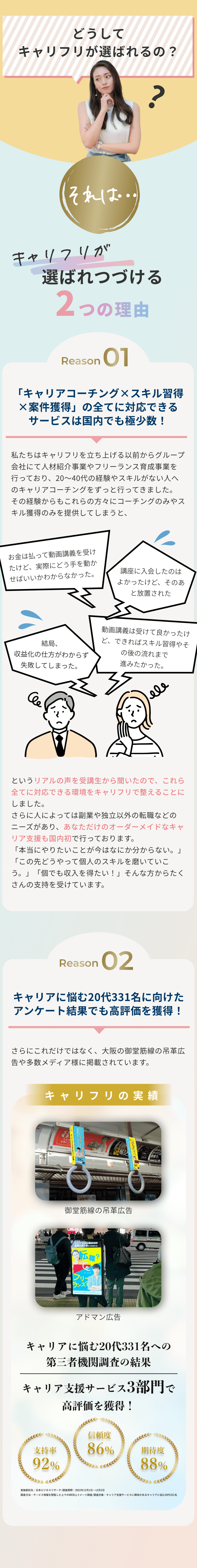 どうしてキャリフリが選ばれるの？