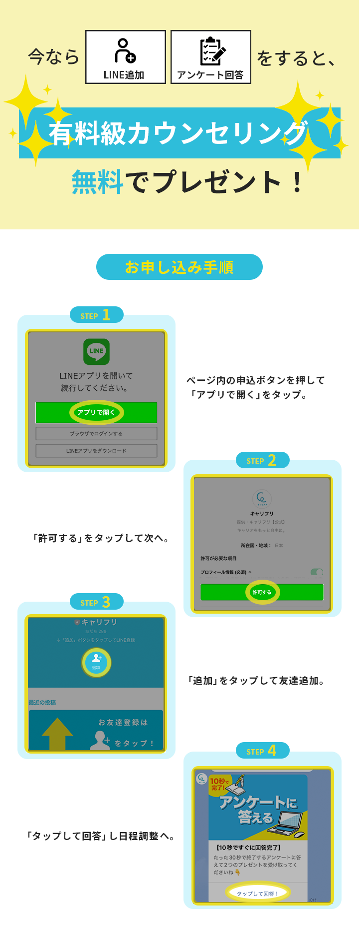 登録の流れ